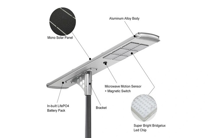 Ilumina tu camino: las ventajas de un sistema automático de alumbrado solar